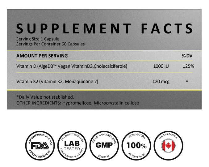 Supliment Facts